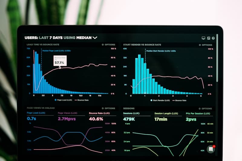 XGBoost & Gradient Boosting